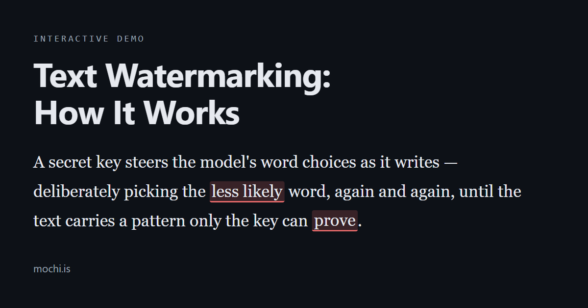 Text Watermarking: How It Works